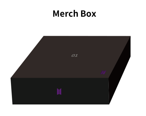 Merch Packについて