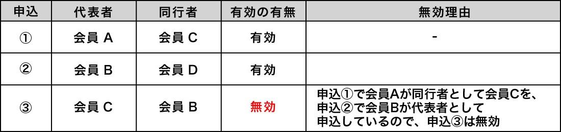 BTS JAPAN OFFICIAL SITE | NEWS | 防弾少年団 JAPAN OFFICIAL FAN
