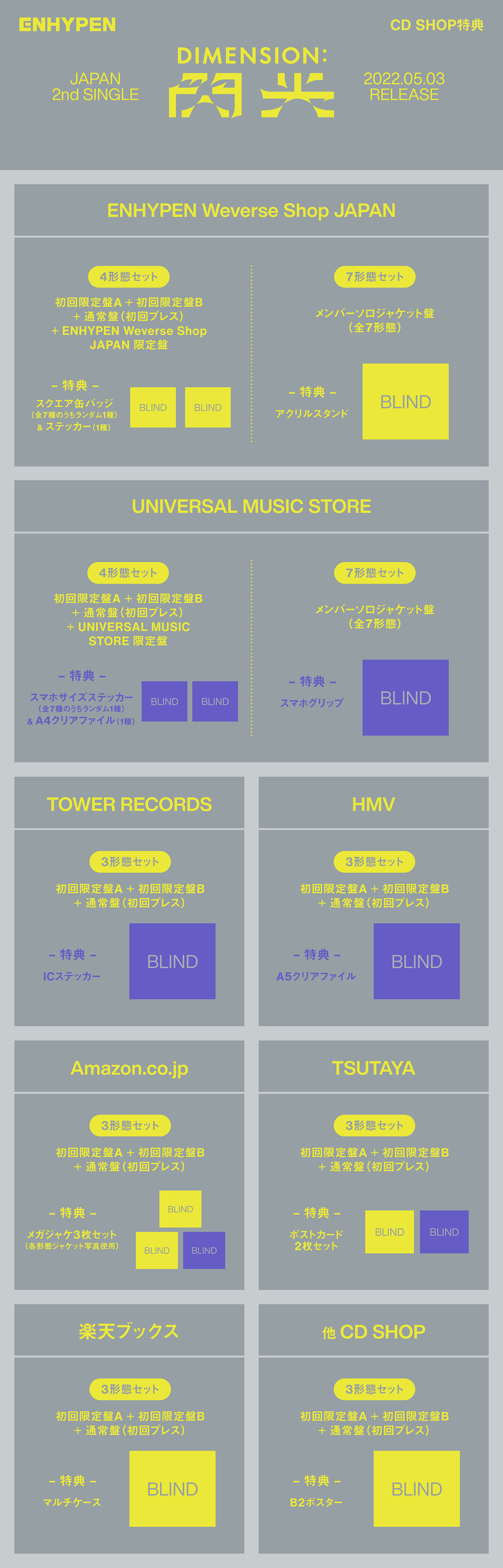 0225_EN_senkou_howto_2