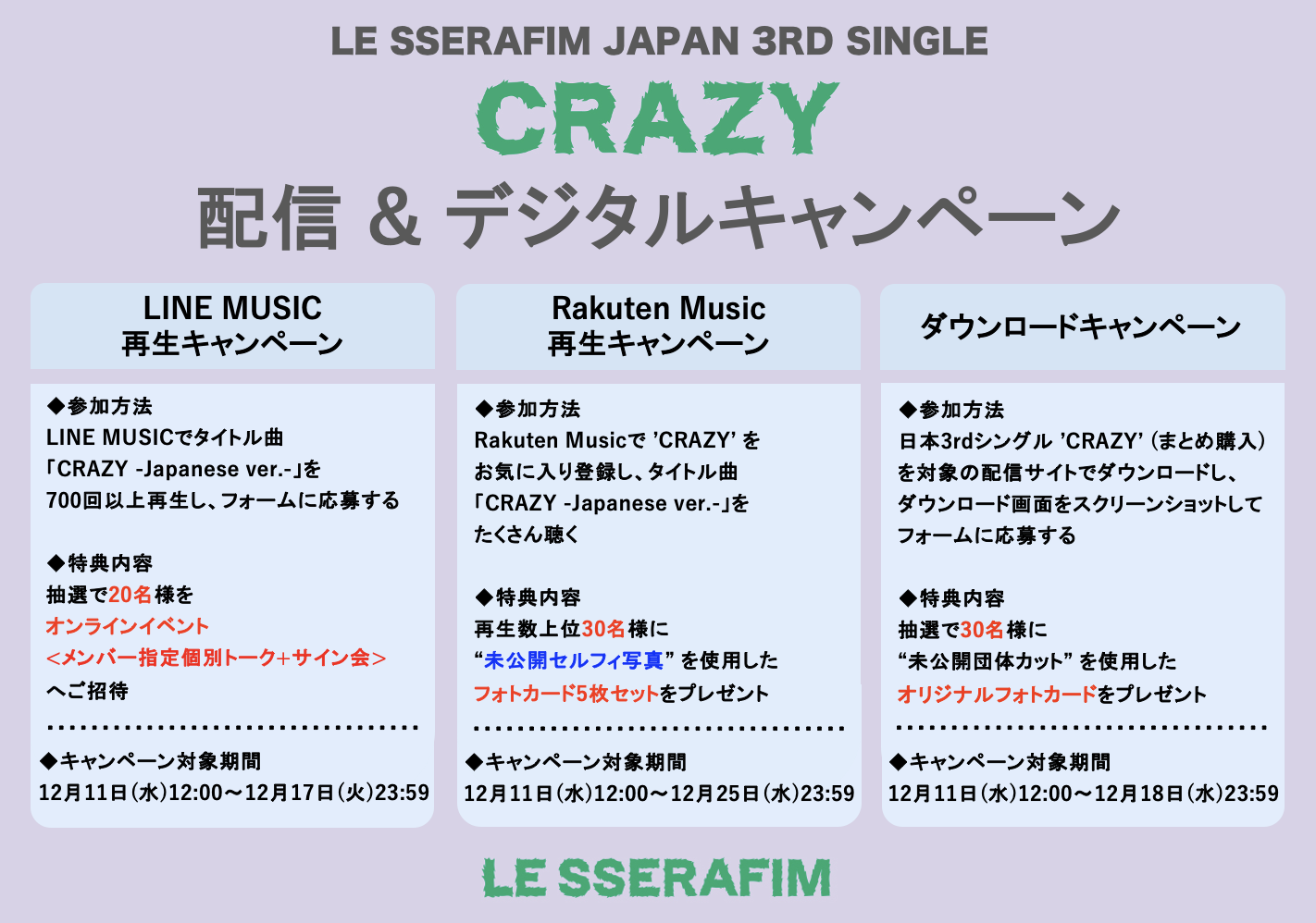 LESSERAFIM CRAZY 楽天 music 再生キャンペーン カズハ 楽天ミュージック | LE SSERAFIM 『CRAZY』