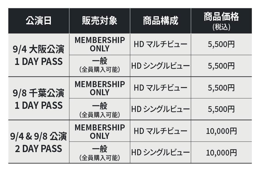 0818_TXT_ACT_LOVE_SICK_IN_JAPAN